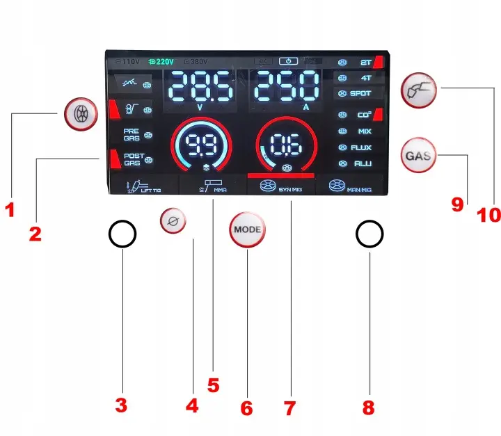 Spawarka MIG 250A MAR-POL M79368 Synergia ALU Panel sterowania spawarki MAR-POL M79368 Synergy 250A z wyświetlaczem LCD